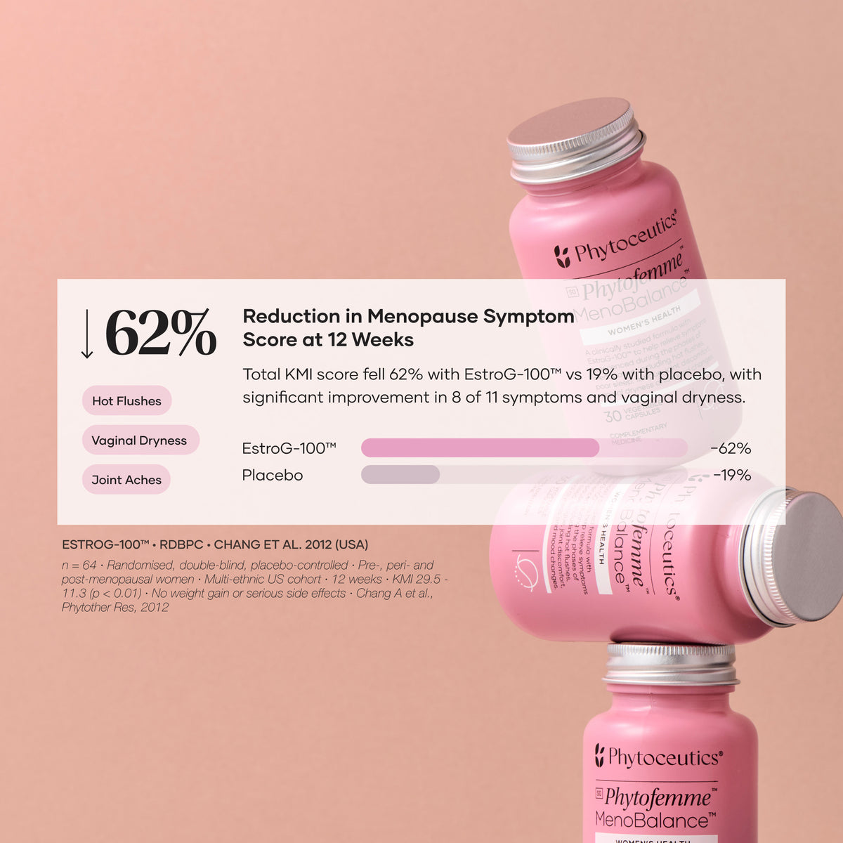 Phytofemme™ MenoBalance™