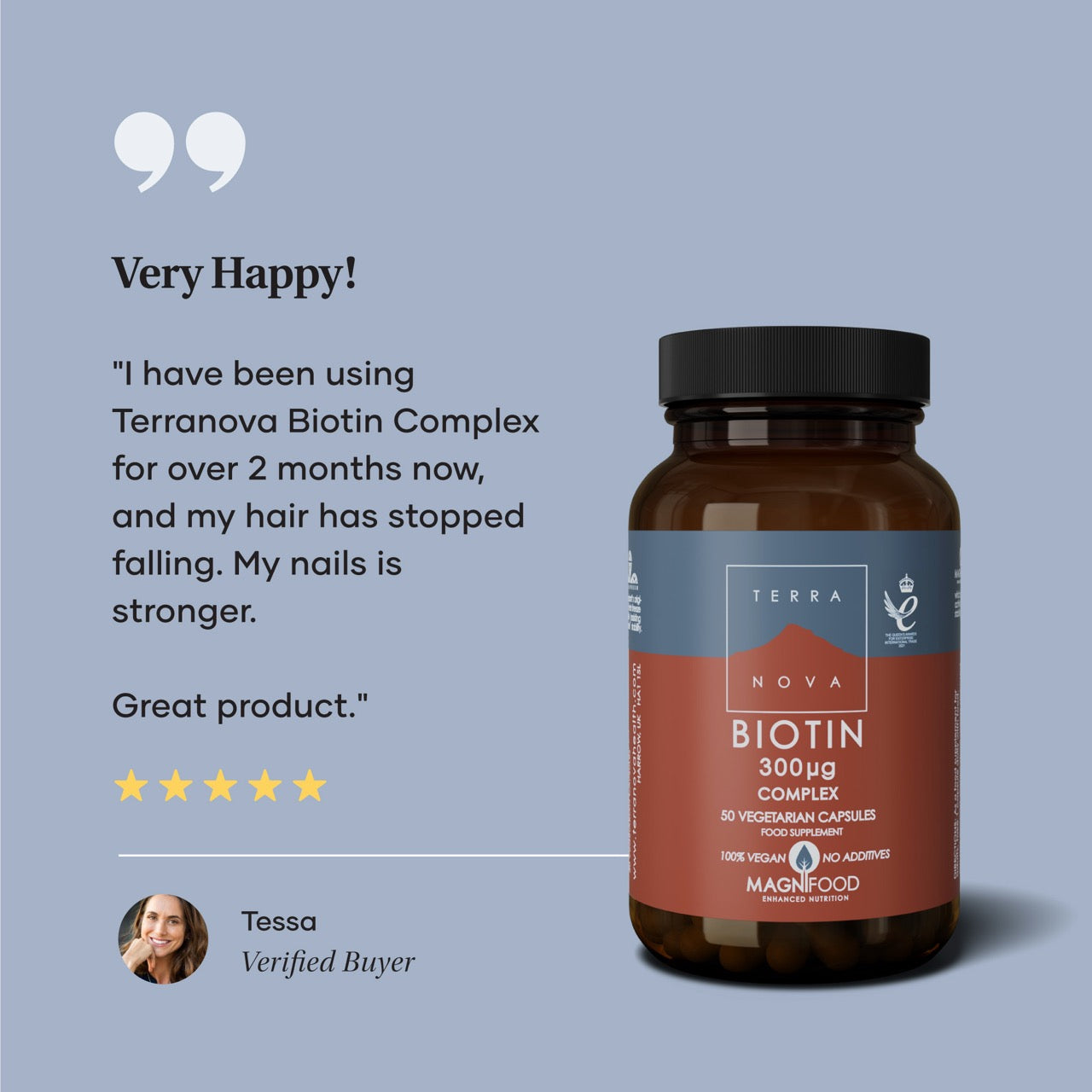 Terranova Biotin Complex